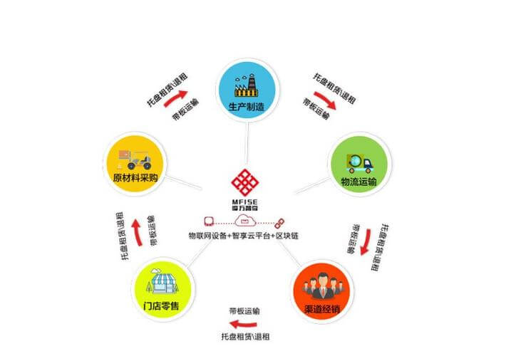 韶关旭日玩具厂最新招聘信息电话是多少